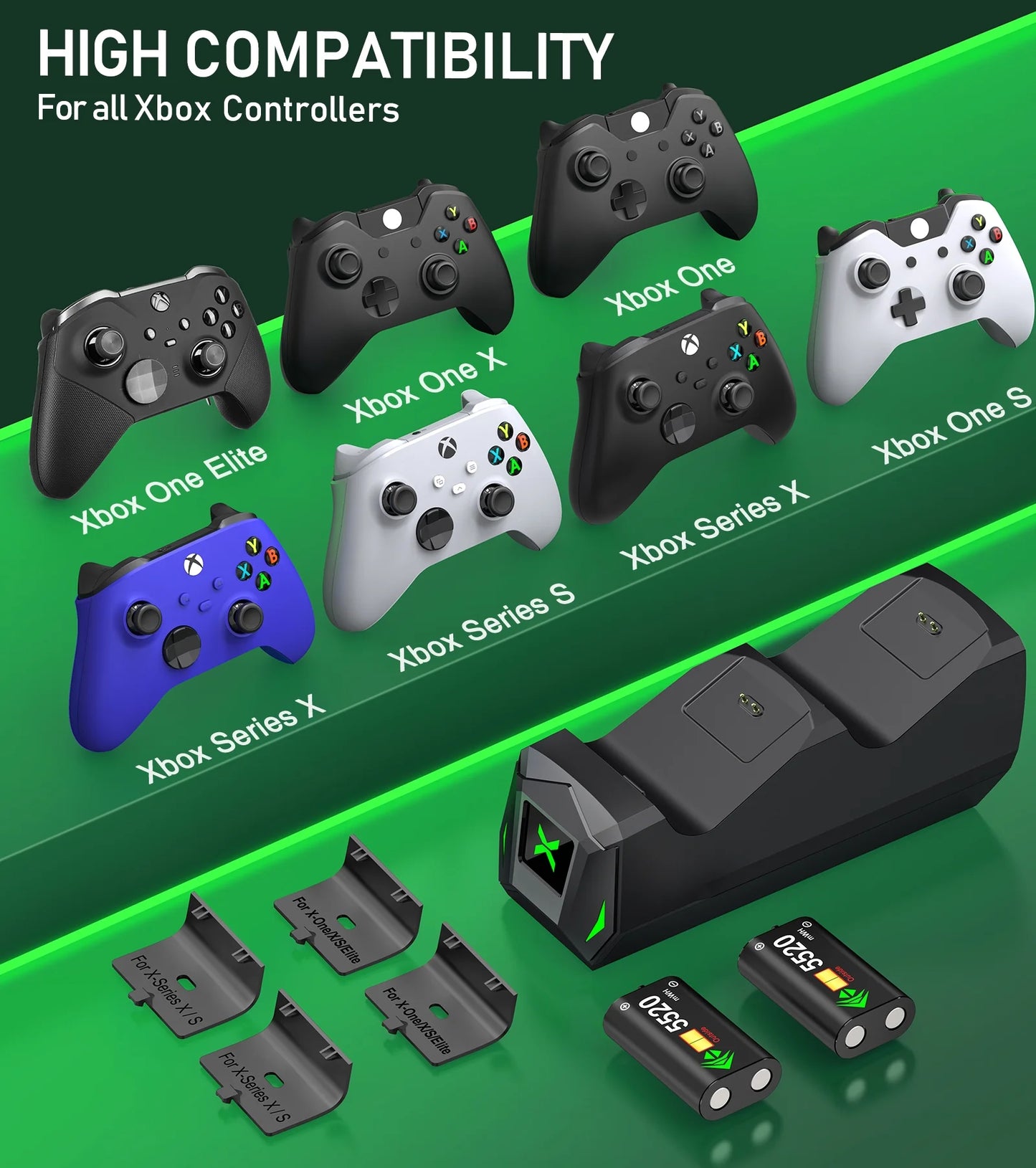 Xbox Controller Charger Station for Xbox Series X Controller, 2 X 2550Mah Rechargeable Battery Pack for Xbox Series S/Xbox One X/One S/Xbox Elite Controller(Not Include Controller)